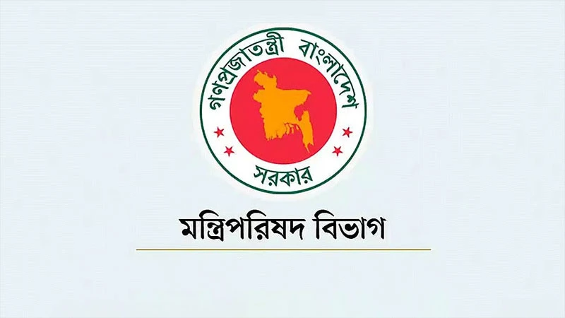 ৬৪ জেলা দেখভালের দায়িত্বে ৩০ মন্ত্রী-প্রতিমন্ত্রী-হুইপ, কার কোন জেলা?